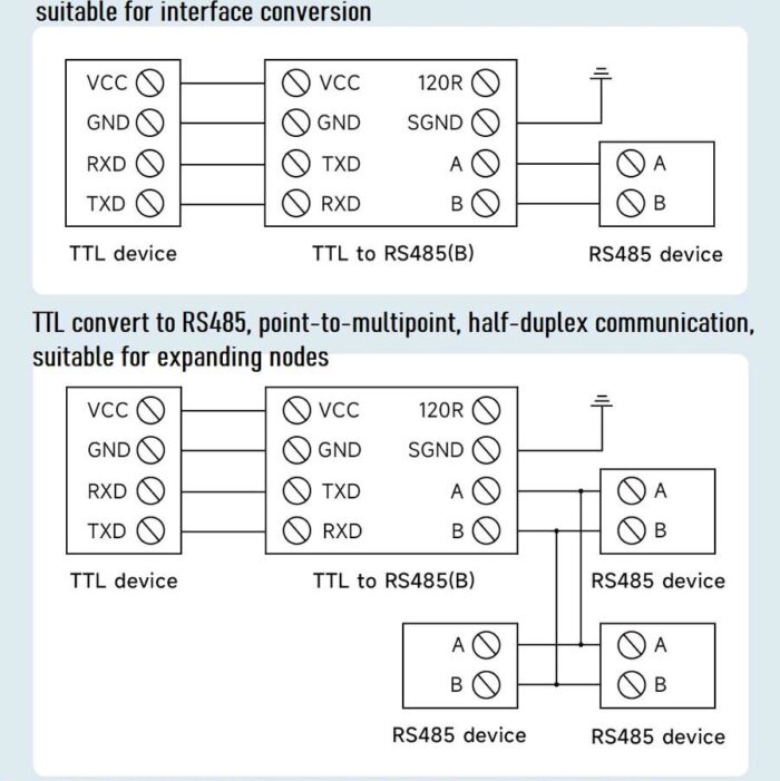 Konverter TTL To RS485 Din Rail - Image 3
