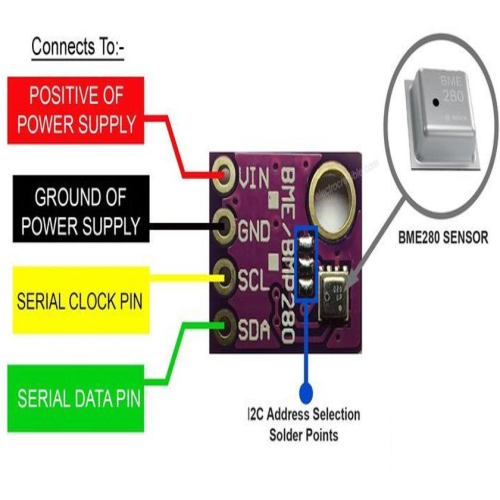 sensor BME 280